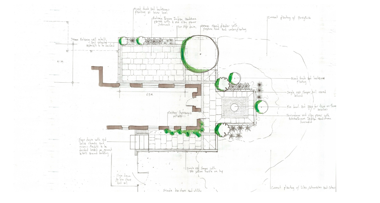 Hand-drawn colour garden design concept plan — Norfolk garden designer Will Draper