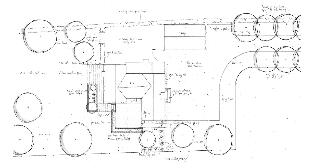 Hand-drawn estate garden design plan — large garden design by Will Draper, Norfolk